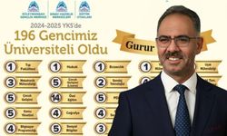 Eyyübiye Belediyesi'nin Eğitim Başarısı: 196 Genç Üniversiteli Oldu